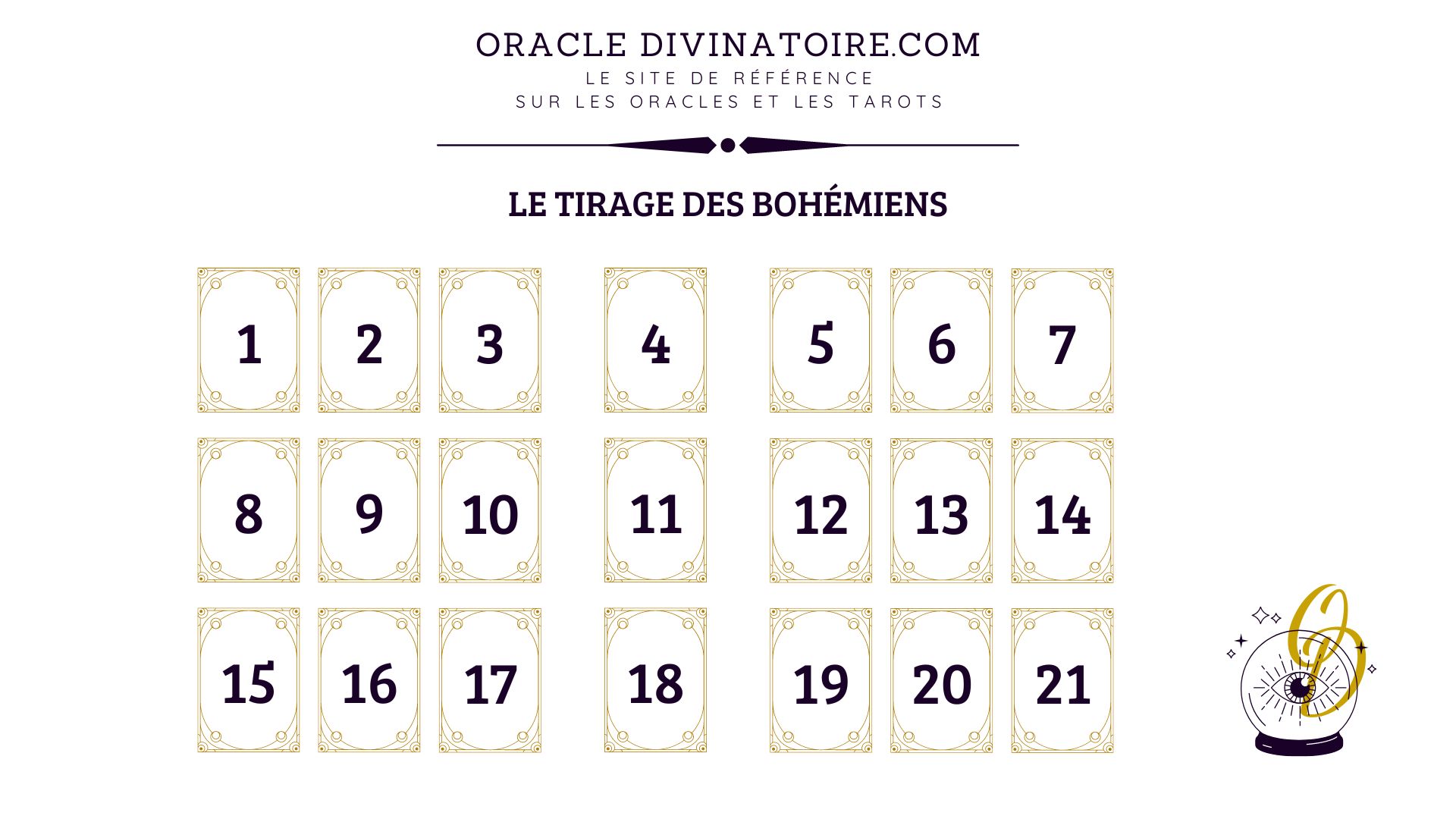 Le tirage des bohémiens