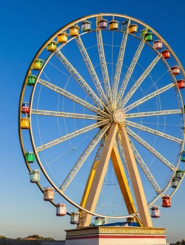 Image pour symboliser la compréhension de la roue zodiacale